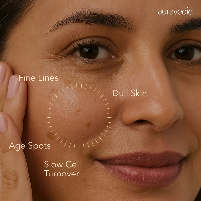 Kumkumadi Oil Retinol Night Cream With Kumkumadi Tailam Niacinamide Cream For Pigmentation