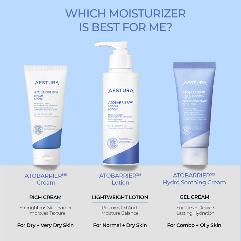 Atobarrier365 Lotion