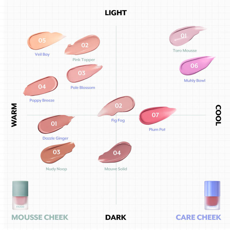 Mousse Care Cheek