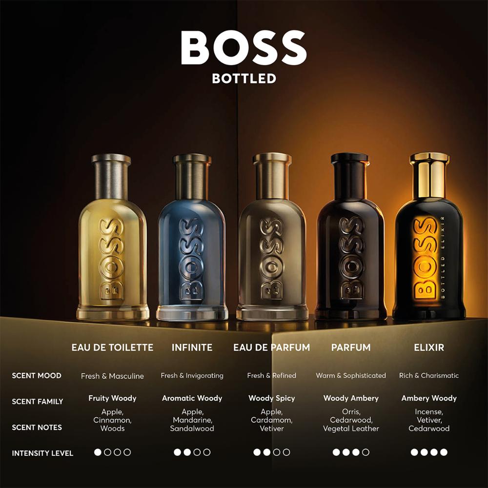 Bottled Parfum For Him