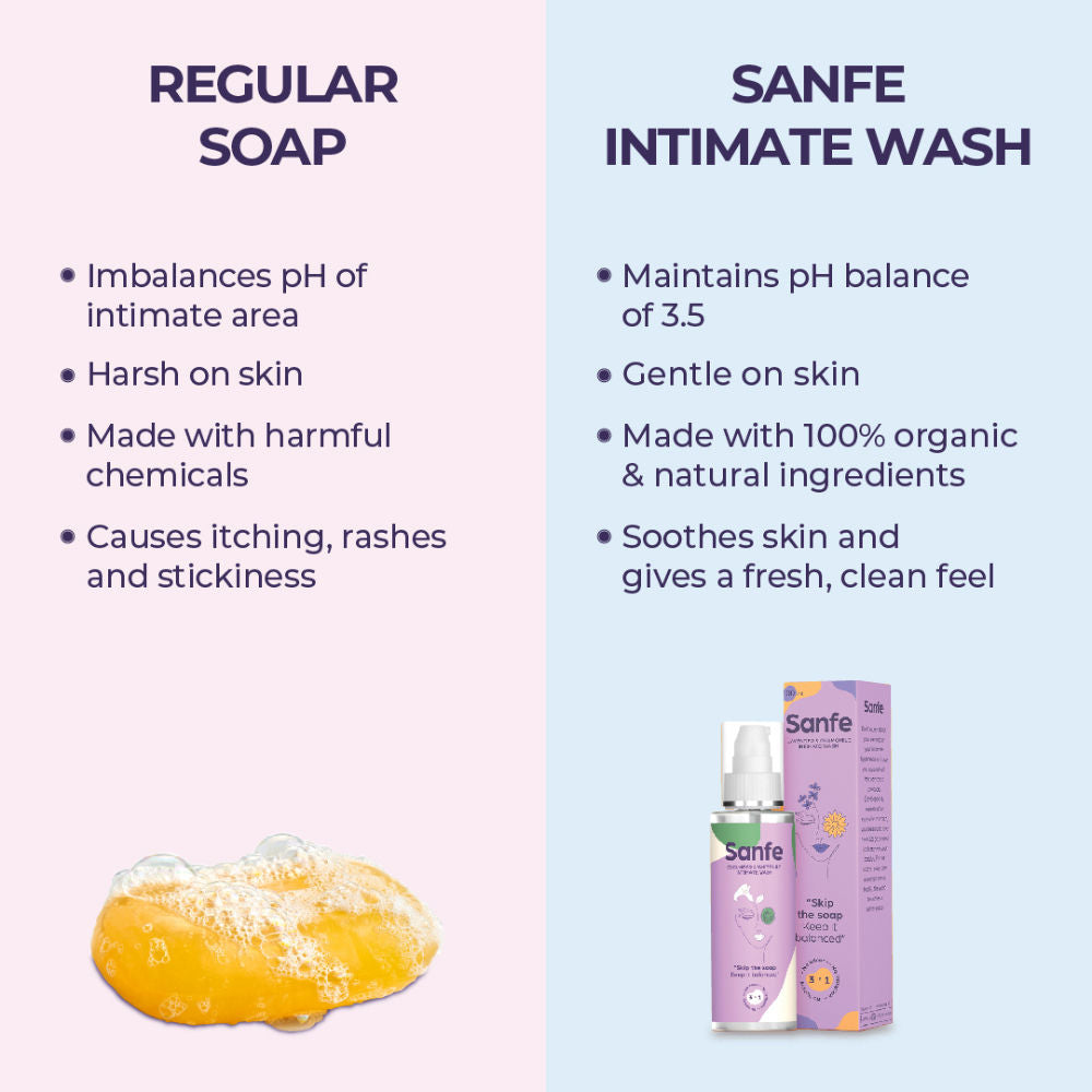 3 In 1 Intimate Wash with Lavender & Chamomile