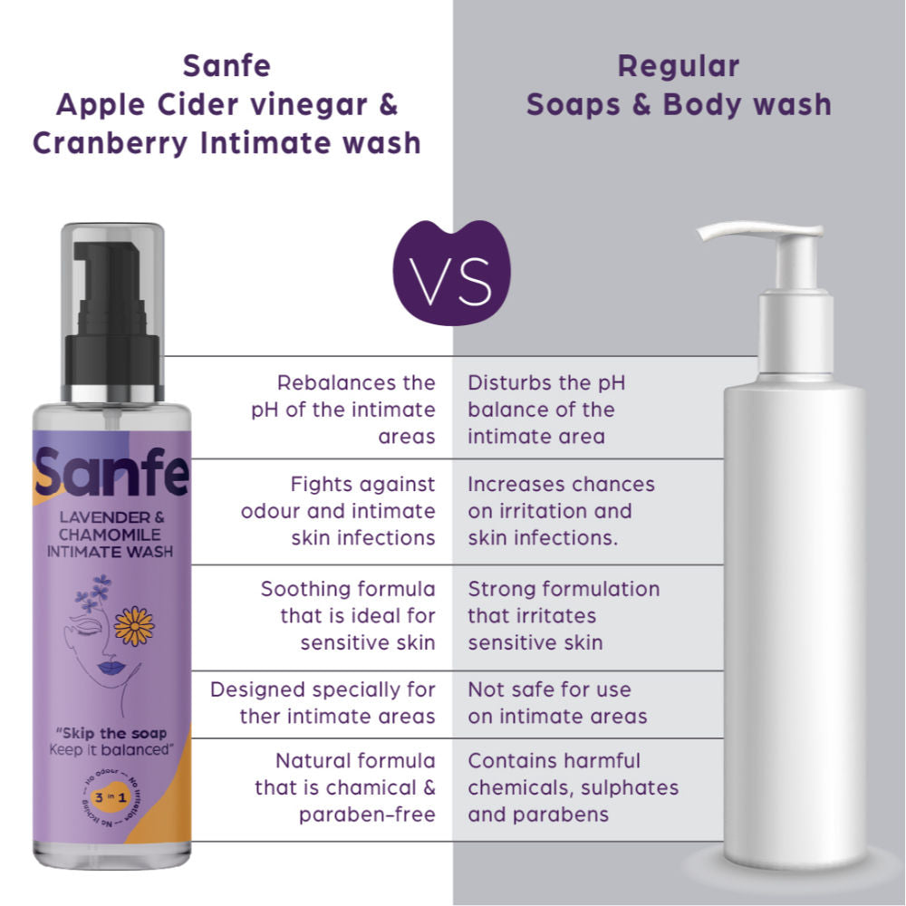 3 In 1 Intimate Wash with Lavender & Chamomile