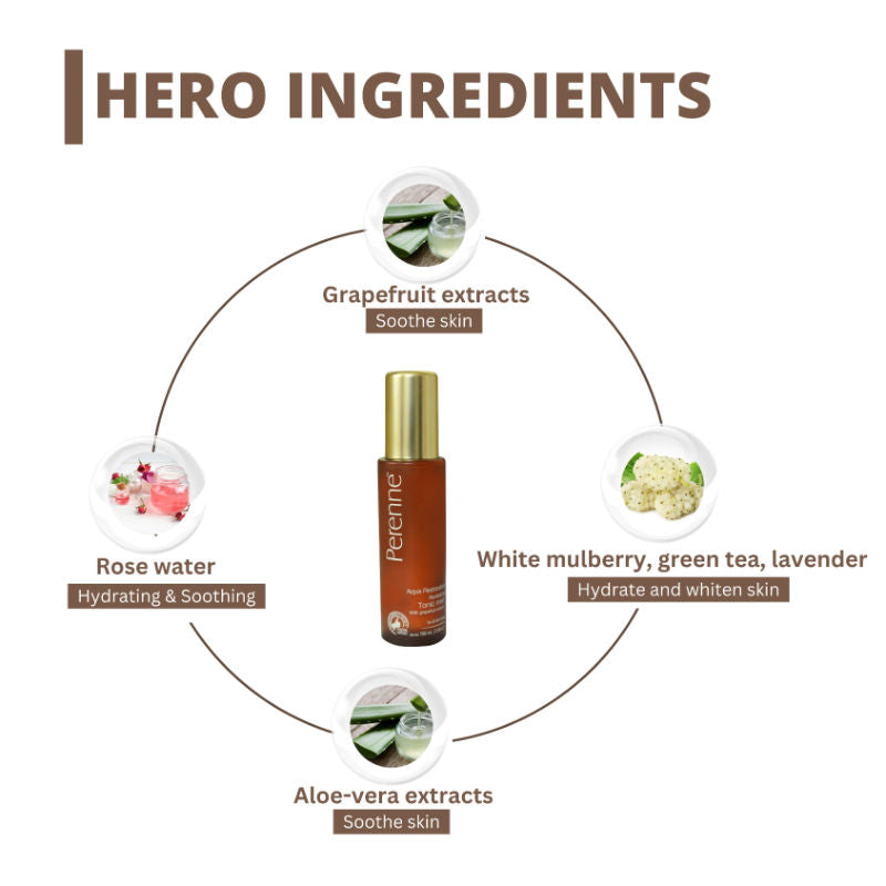 Revitalizing Tonic Mist