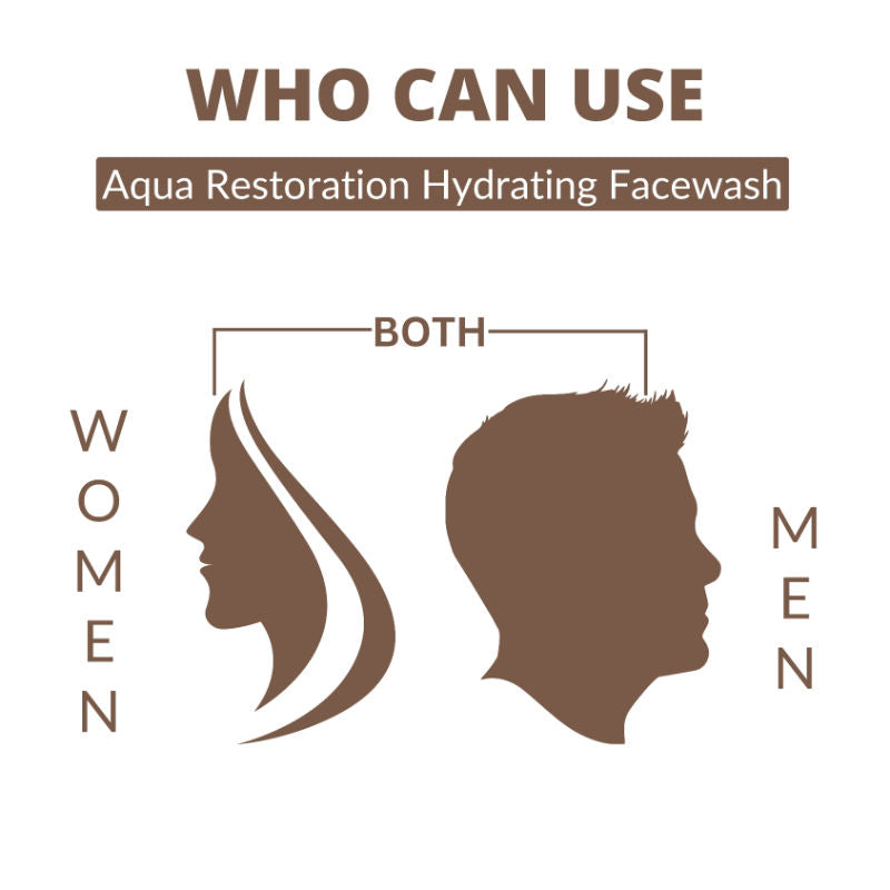 Sulphate Free Hydrating Face Wash