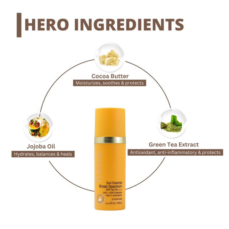 Broad Spectrum SPF 50 - For All Skin Types