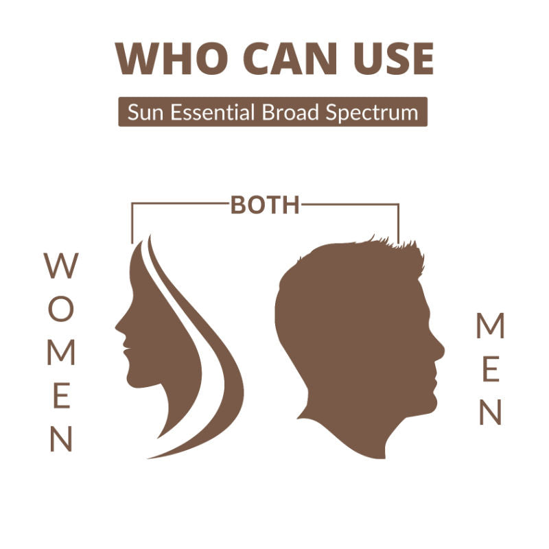 Broad Spectrum SPF 50 - For All Skin Types