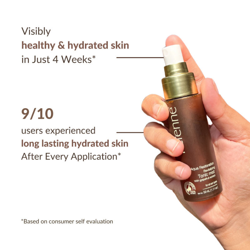 Revitalizing Tonic Mist For All Skin Types