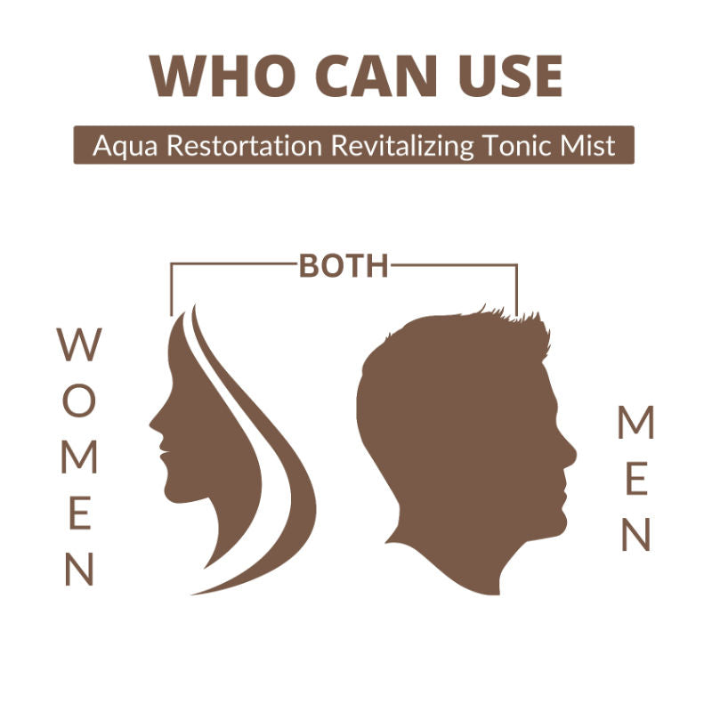 Revitalizing Tonic Mist For All Skin Types