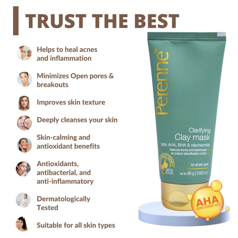 Clarifying Clay Mask (With AHA, BHA, Niacinamide)