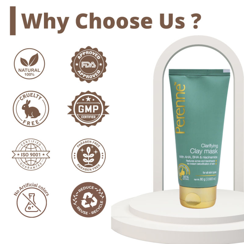 Clarifying Clay Mask (With AHA, BHA, Niacinamide)