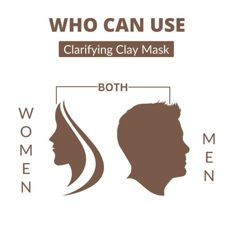 Clarifying Clay Mask (With AHA, BHA, Niacinamide)