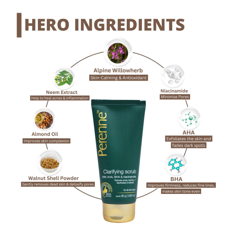 Clarifying Clay Scrub (With AHA, BHA, Niacinamide)