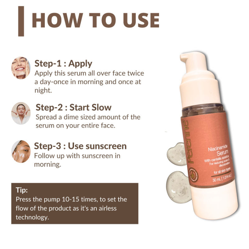 Niacinamide Serum With Centella Asiatica For Reducing Acne Scars And Pigmentation