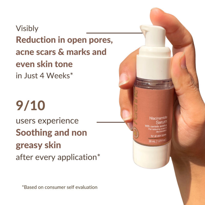 Niacinamide Serum With Centella Asiatica For Reducing Acne Scars And Pigmentation
