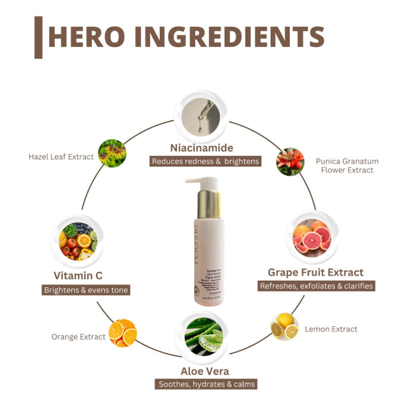 Sulphate Free Glow Booster Facewash With Vitamin C And Niacinamide