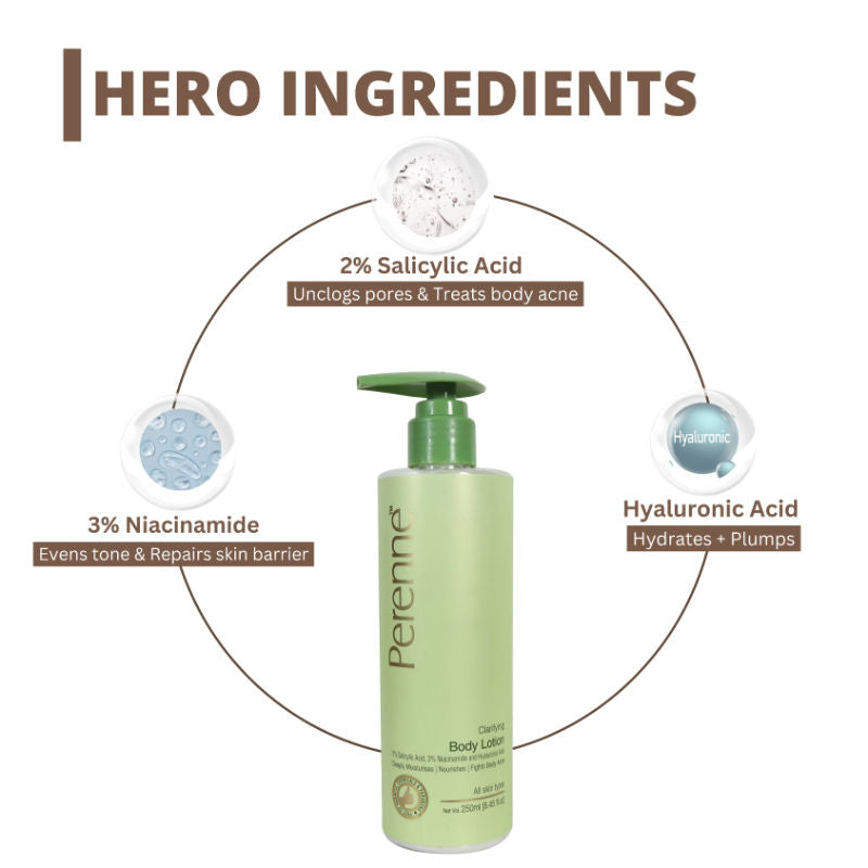 Clarifying Body Lotion