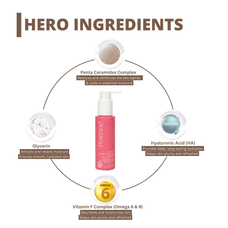 Sulphate Free Barrier Skin Repair Face Wash