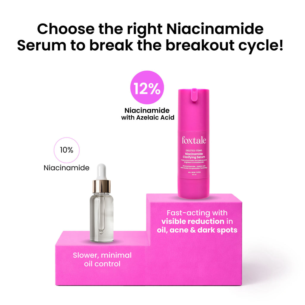12% Niacinamide Brightening Face Serum, Fades Dark Spots, Acne marks & Oil Control