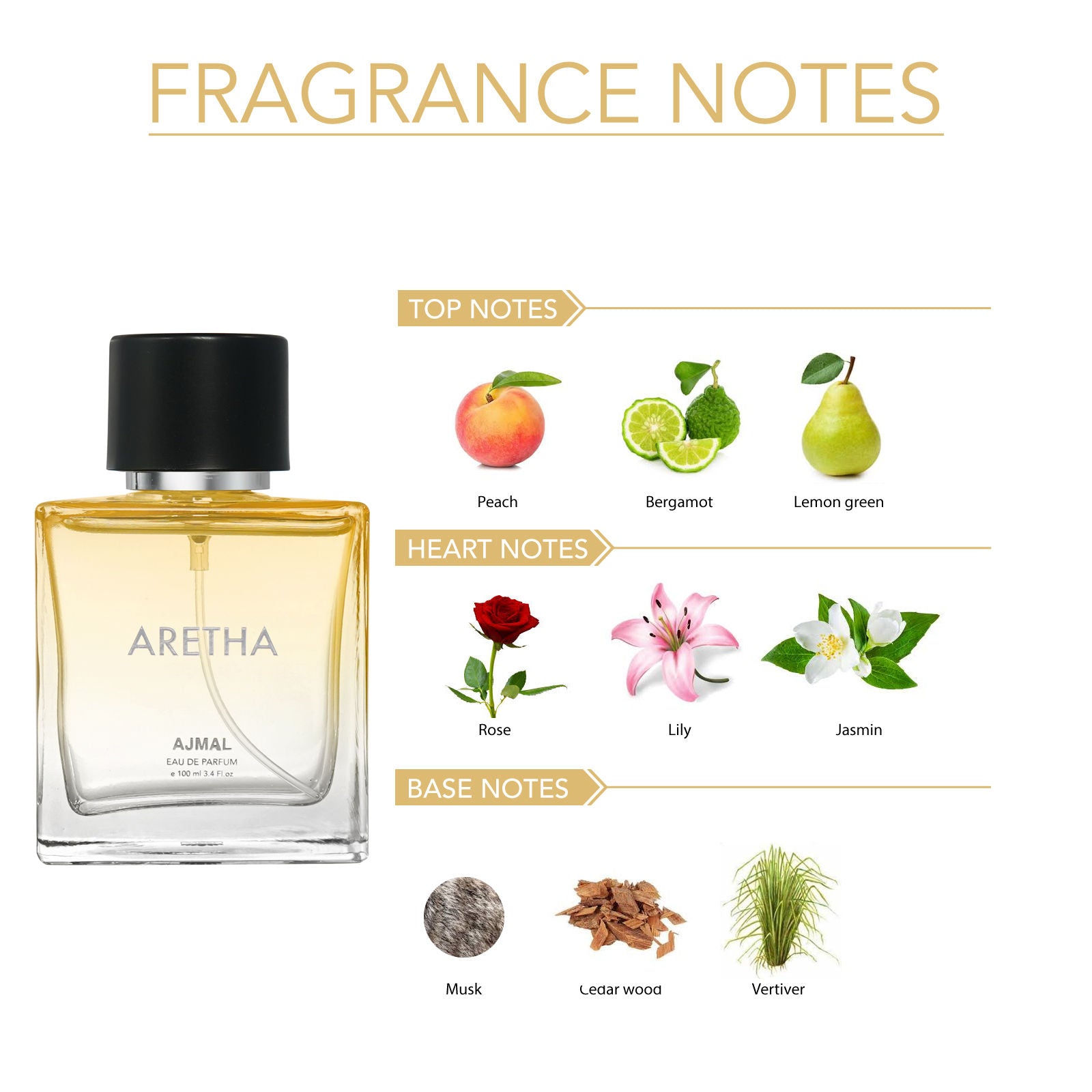 Aretha Eau De Parfum Fruity for Women