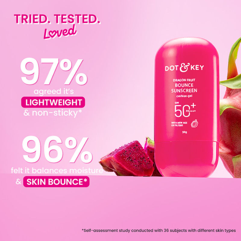Dragon Fruit Bounce Sunscreen In-Vivo Tested SPF 50+ PA++++, With New-Age UV Filters