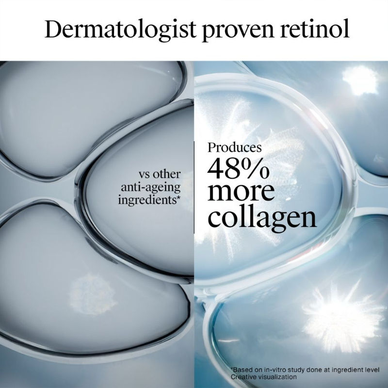 Visible Repair Retinol + Peptide Night Eye Cream For Anti-Ageing, Dark Circles & Wrinkles