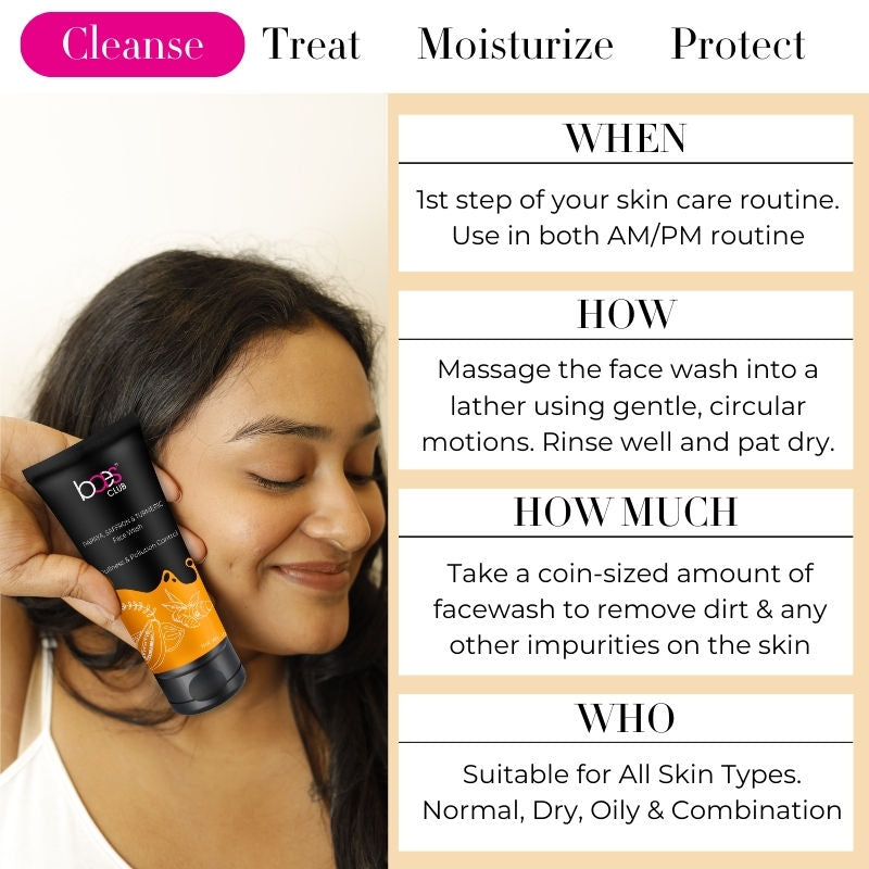 Papaya, Saffron & Turmeric Deep Cleanse Face Wash Gentle Exfoliation Glowing Skin Unisex