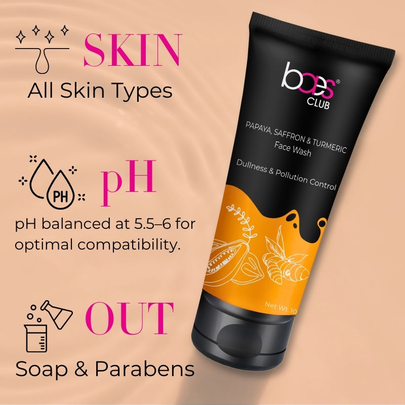 Papaya, Saffron & Turmeric Deep Cleanse Face Wash Gentle Exfoliation Glowing Skin Unisex