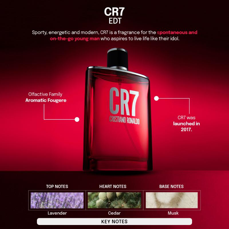CR7 Eau De Toilette For Him