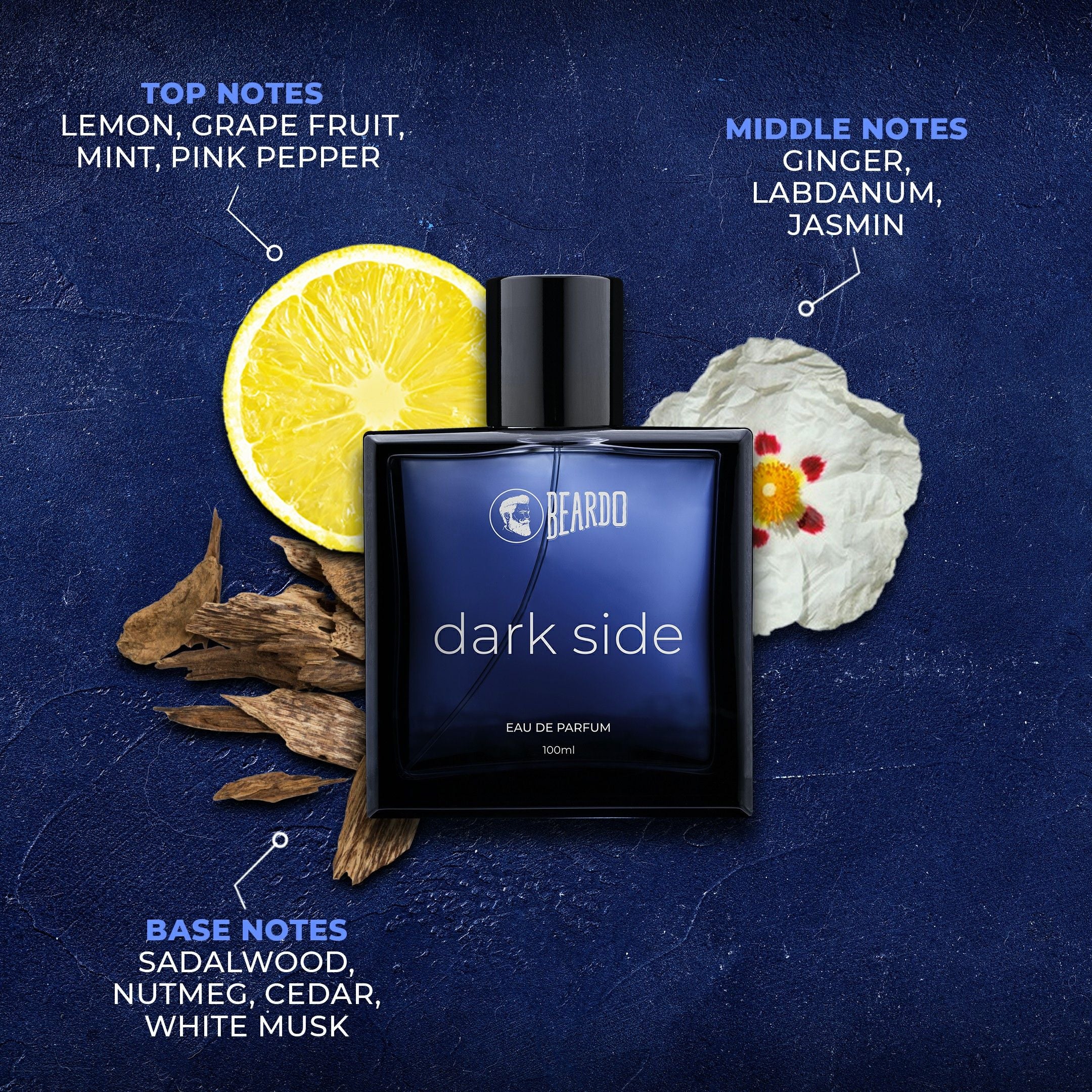 Dark Side Perfume for Men EDP