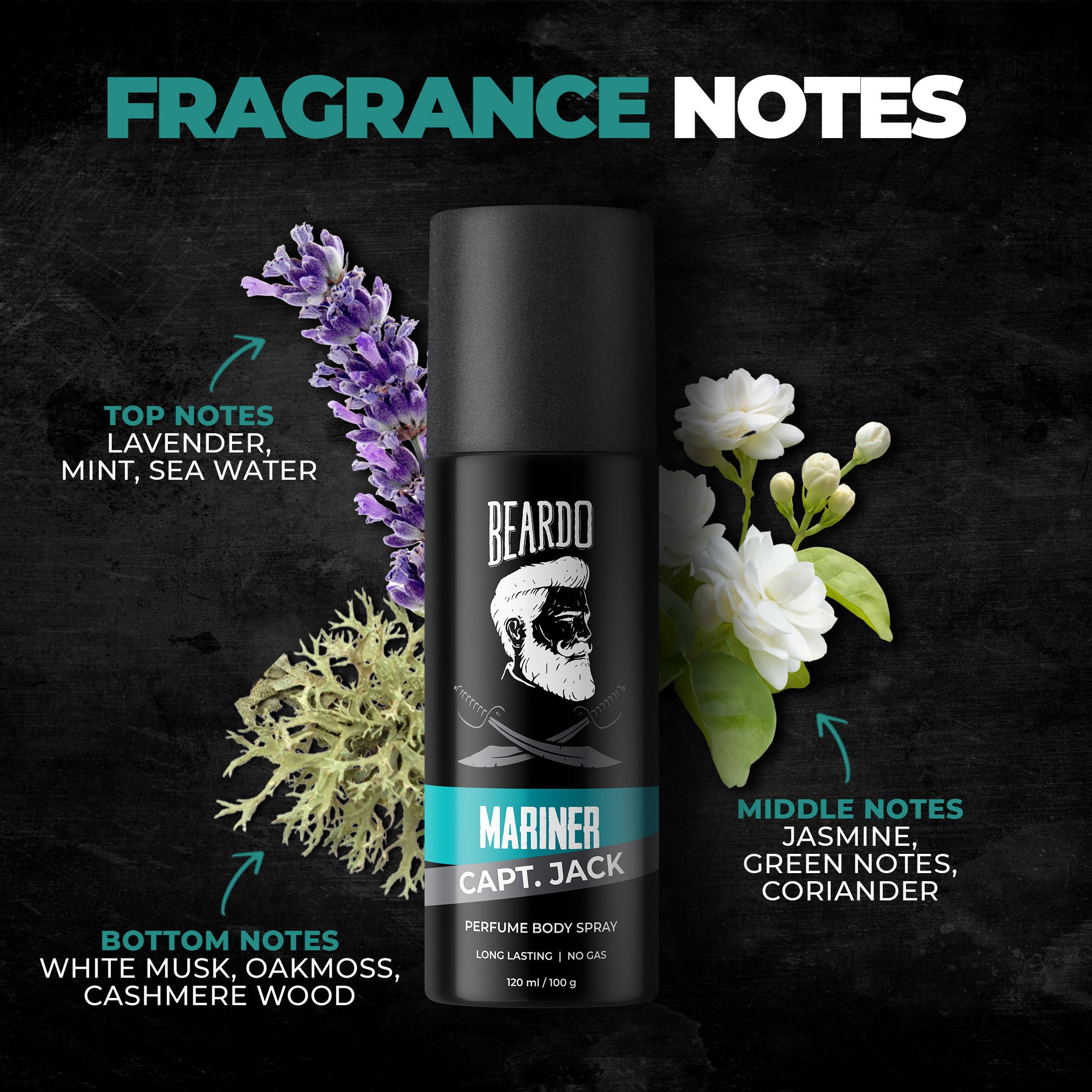 Mariner Captain Jack Perfume Body Spray