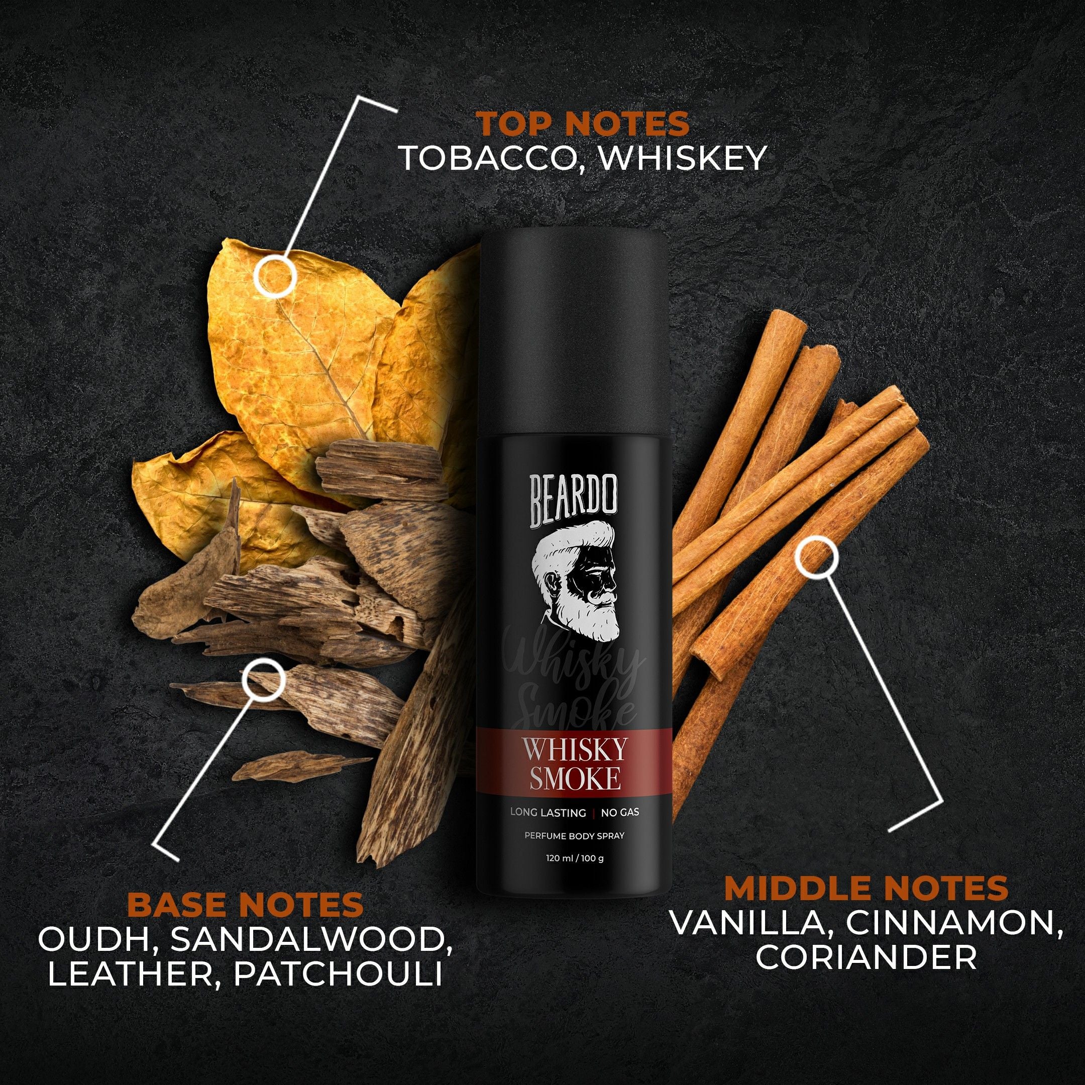 Whisky Smoke Perfume Body Spray