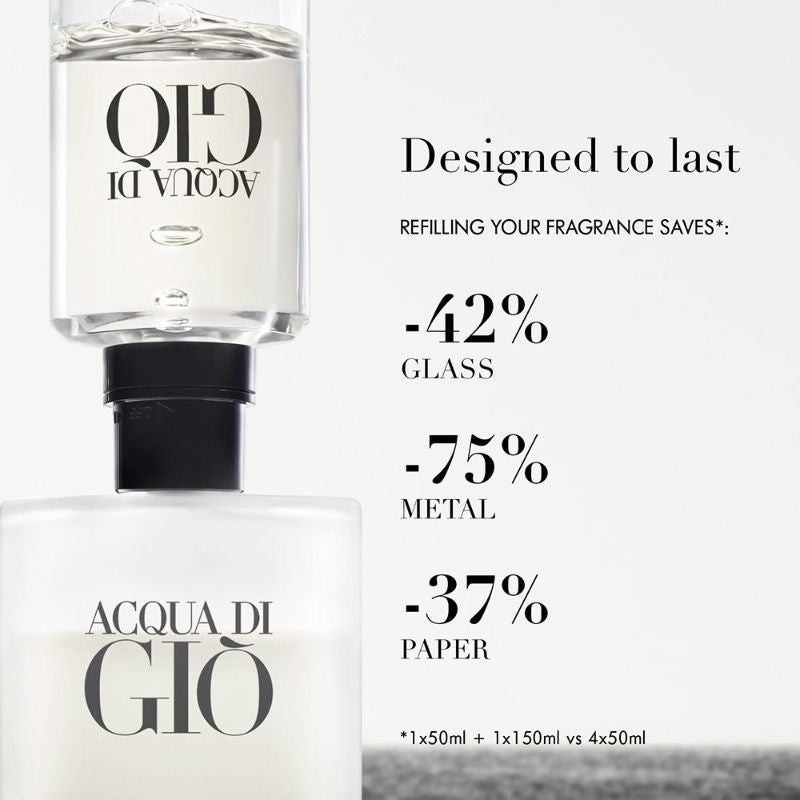 Acqua Di Gio Eau De Toilette For Him