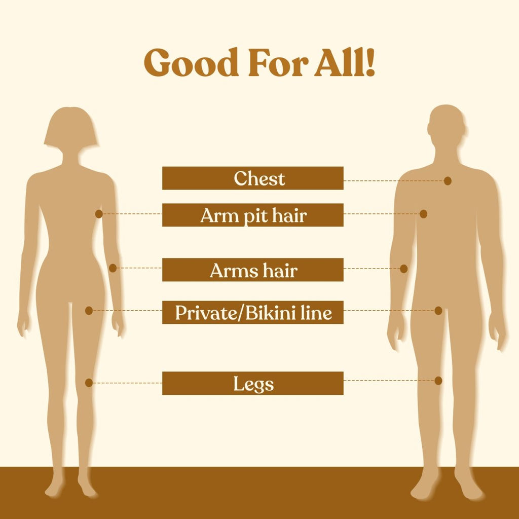 Natural Chocolate Facial Hair Removal Powder