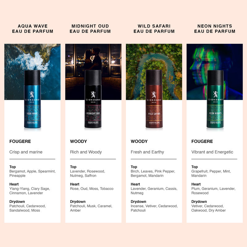 Wild Safari Deodorant Spray