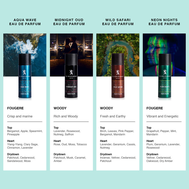 Neon Nights Deodorant Spray