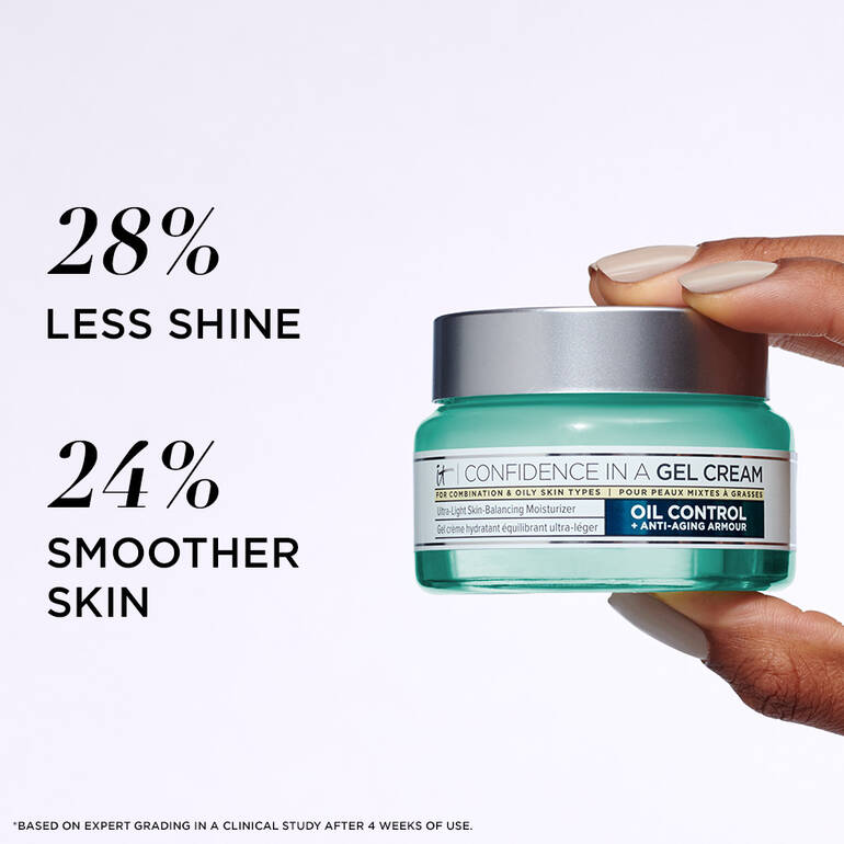Confidence In A Gel Cream