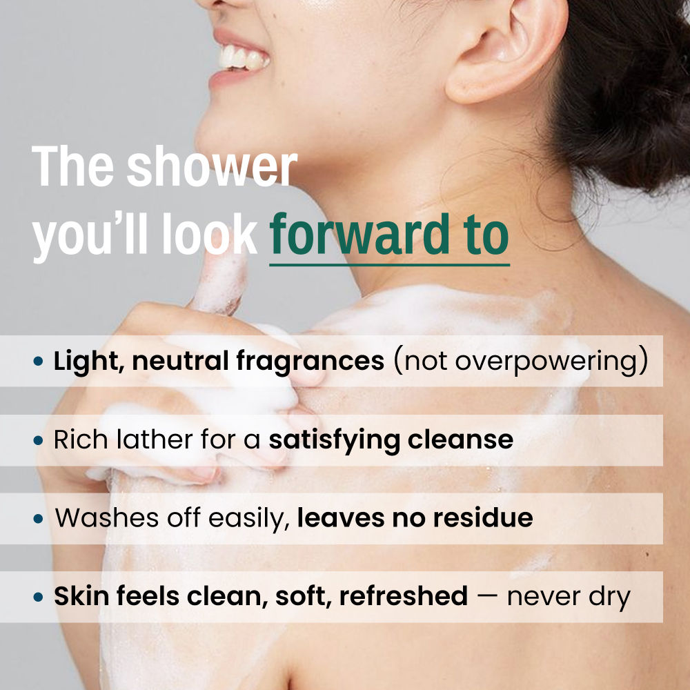 Exfoliating Body Acne, Smooths Bumps & Strawberry Skin Body Wash