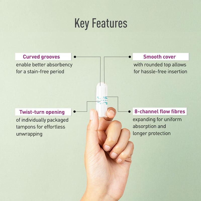 Fda Approved Tampons for Super Heavy Flow, High Absorption & Biodegradable, 360° Leakproof