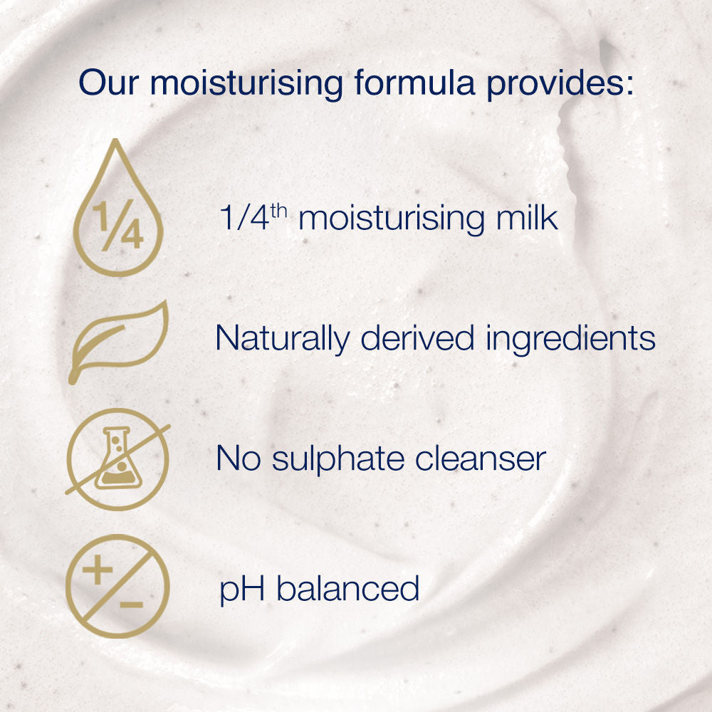 Exfoliating Body Polish - Crushed Macadamia & Rice Milk