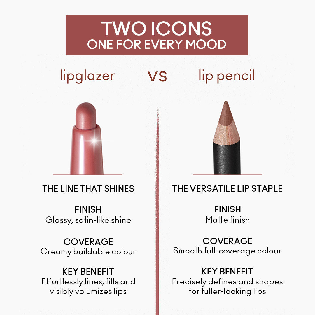 Lip Glazer