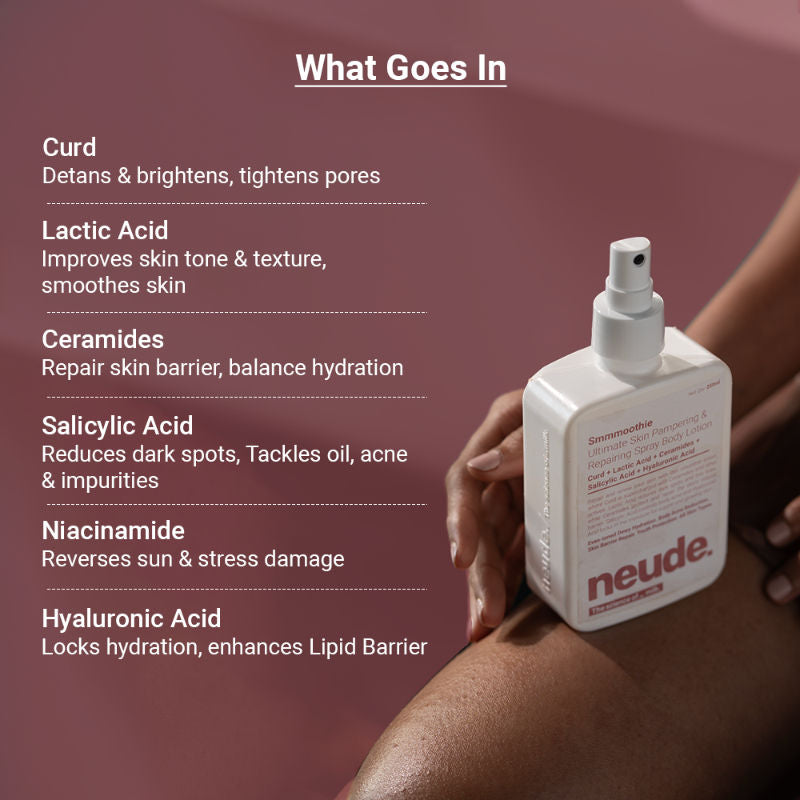 Smmmoothie Ultimate Skin Pampering & Repairing Spray Body Lotion