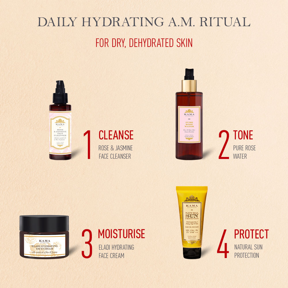 Natural Sun Protection SPF-21 Sunscreen