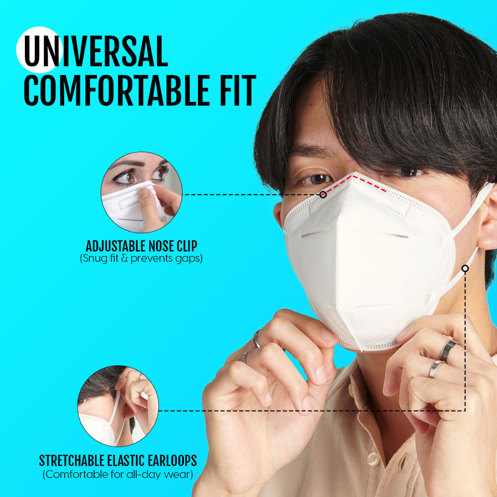 N95 Face Mask Reusable 6-Layer Anti Pollution Dust Smog Protection Hair Nail Salon Use