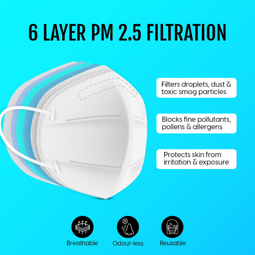 N95 Face Masks Reusable 6-Layer Anti Pollution Dust Smog Protection Hair Nail Salon Use