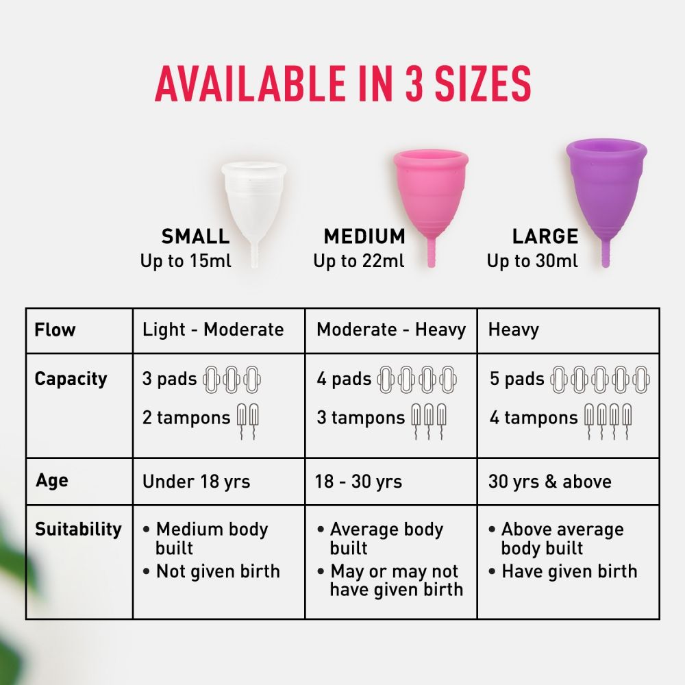 Pad Approved Reusable Menstrual Cup For Women (Small Size) Protection For Up To 8-10 Hours