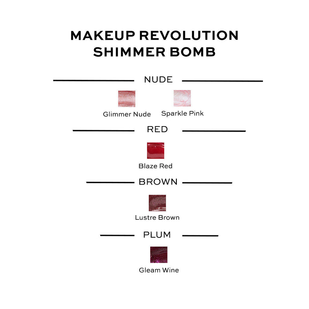 Shimmer Bomb Lipgloss-Infused With Vitamin E For Extra Nourishment