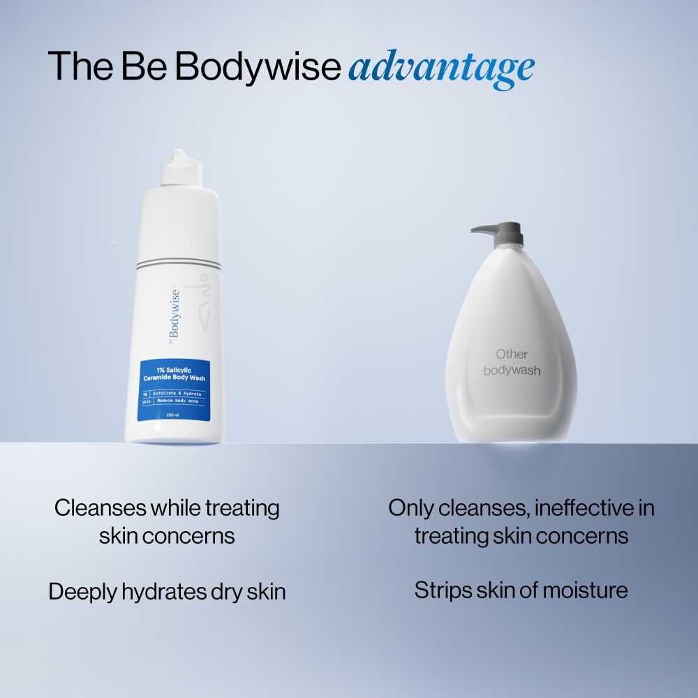 1% Salicylic Ceramide Body Wash - Dual Pump 2in1 Body Wash - For Body Acne and Dry Skin