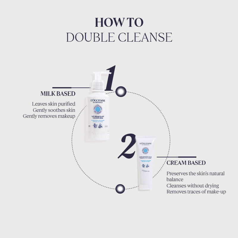 Shea Butter Cleansing Milk