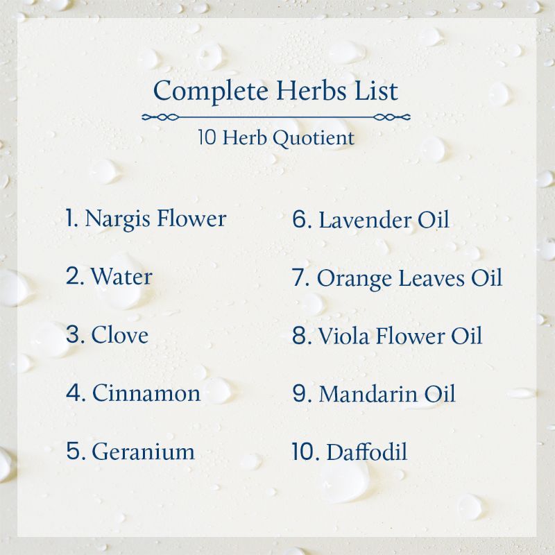 Wild Nargis Body Mist with Daffodil, Long Lasting & Mood Enhancing for Women and Men