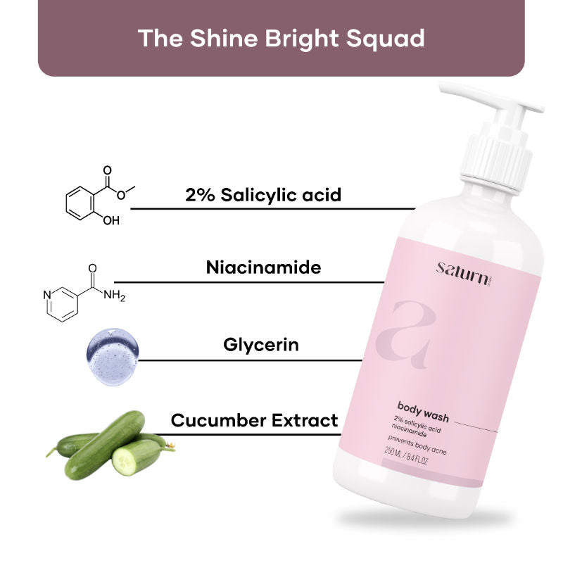 Body Wash With 2% Salicylic Acid, Niacinamide, Glycerin & Cucumber Extract
